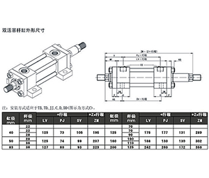 YGD标准液压缸双活塞杆液压缸具体参数