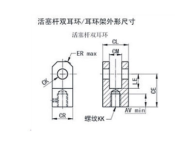 YGD标准液压缸的活塞杆端耳环、耳环架的尺寸