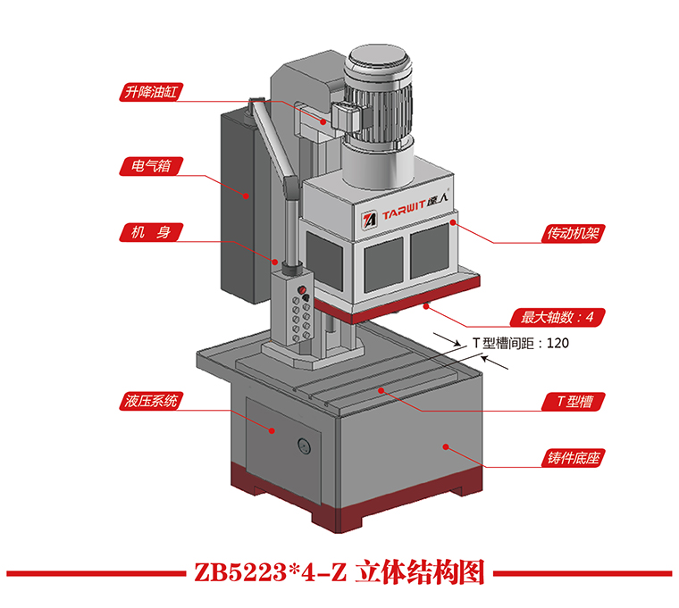 ZB5223X4-Z立体结构图.jpg