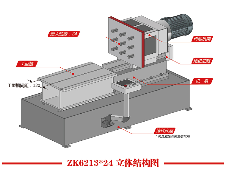 ZK6213X24立体结构图.jpg