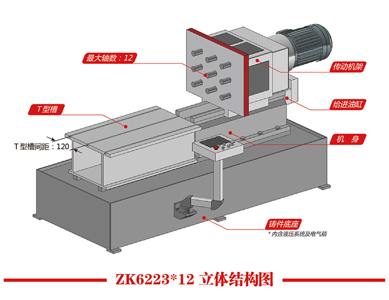 ZK6223X12立体结构图.jpg