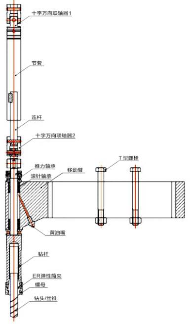 ER万向节组件.jpg