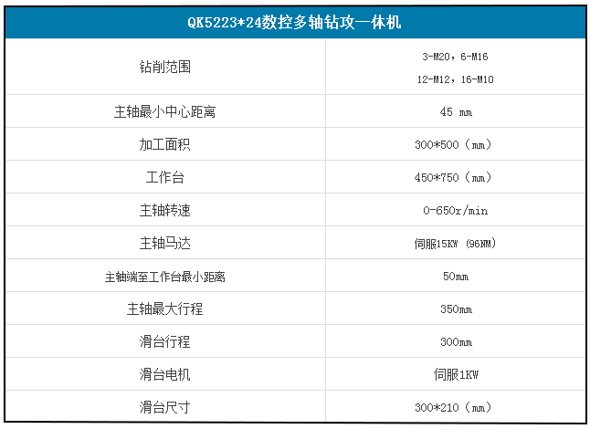 数控多轴钻攻组合机床.png