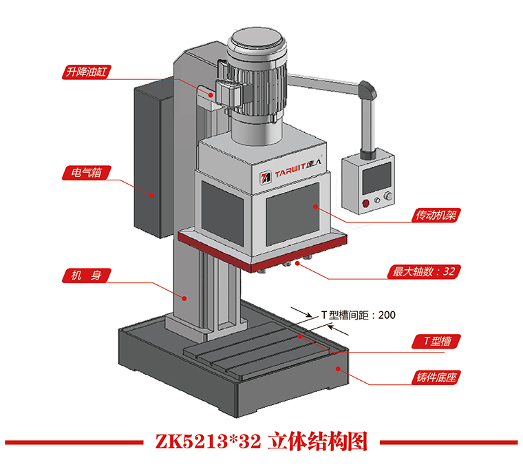 ZK5213*32立体结构图