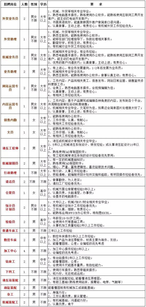汉达招聘_webp.jpg